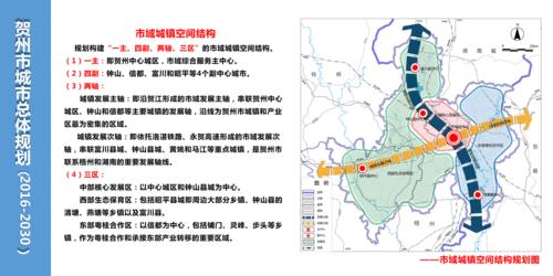1955年国家重点规划的有哪8个城市