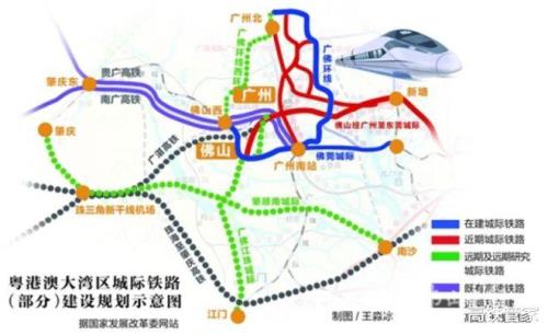 佛穗莞城际佛山段站点