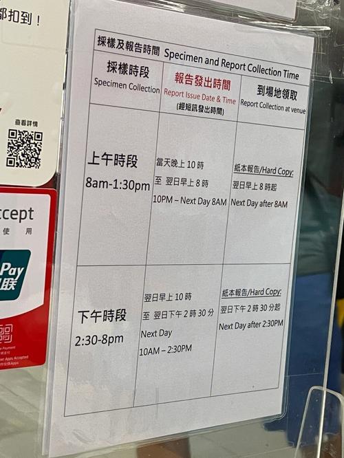 香港飞基多需要什么资料