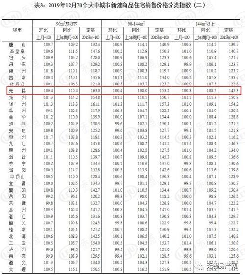 90年12月生2024年周岁是多少