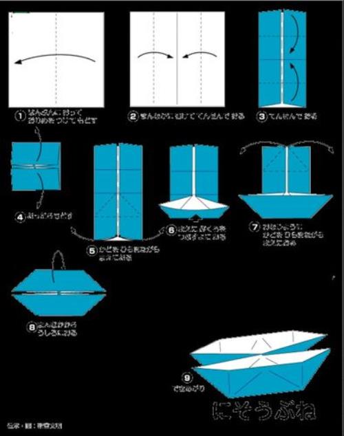 轮船怎么叠纸