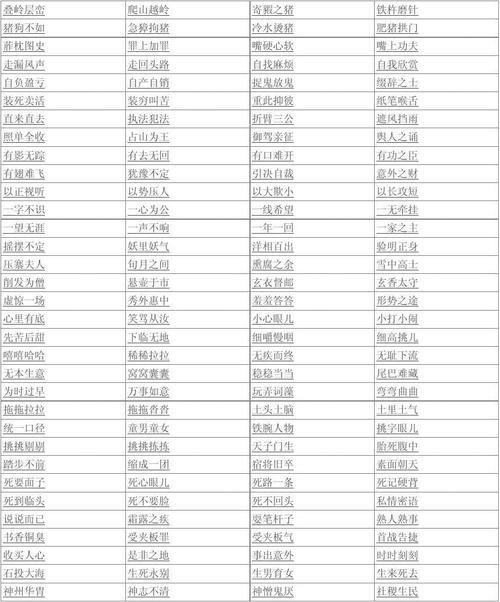 所有形容人多的成语4字成语