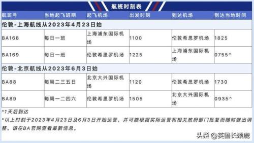航班的中转和经停是什么意思