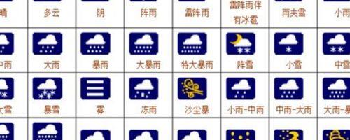 常见的十种天气
