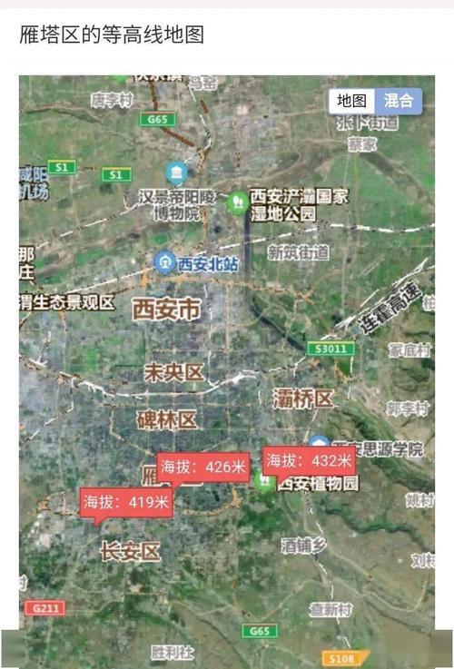 城市海拔高好还是低好