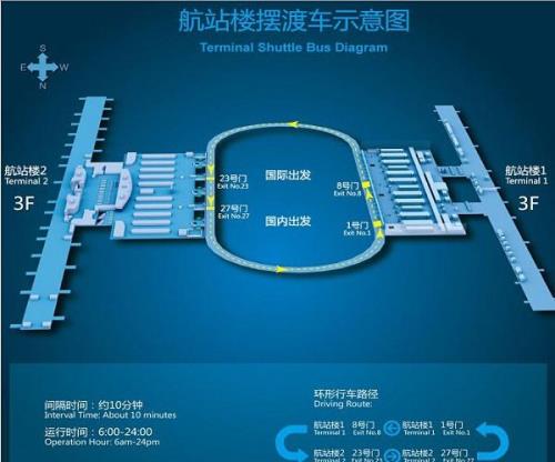金斯福德史密斯机场t1和t2的距离