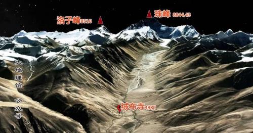 珠穆朗玛峰所处地理位置