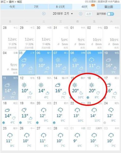 过去的天气记录怎么查