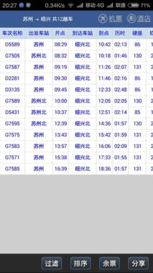 苏州距离绍兴有多少公里路