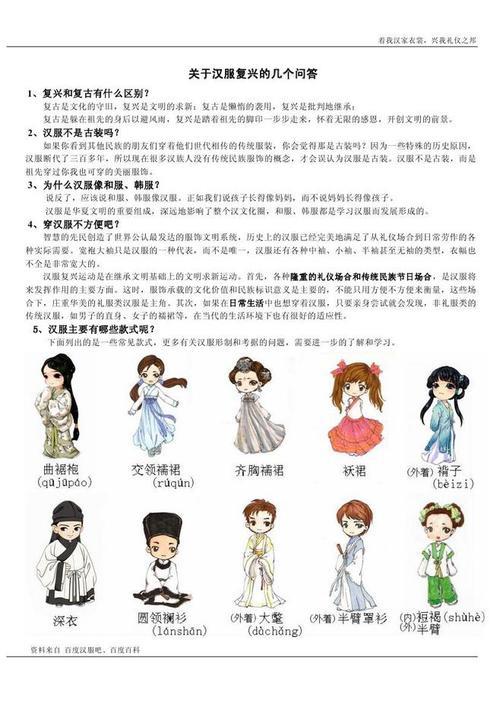 传统汉服包括哪几部分