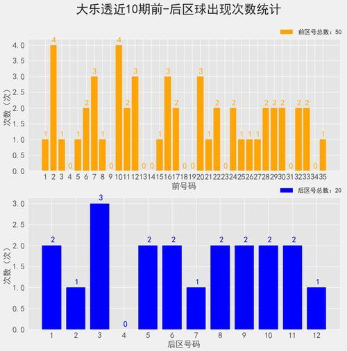 052是哪个省区号