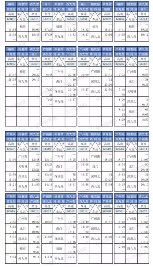 上海到香港高铁什么时候恢复