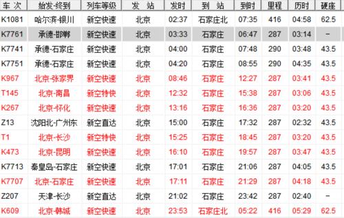 石家庄高铁换乘火车要多久