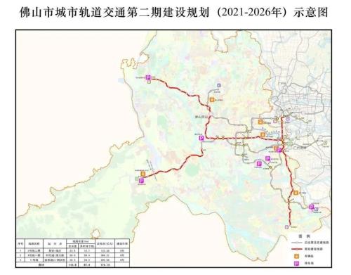 佛山地铁3号线的线路走向