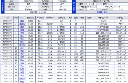 t6602火车1车厢的87座位在靠窗吗