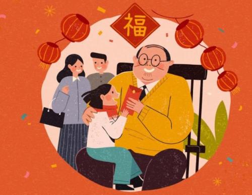 初六发红包什么意思