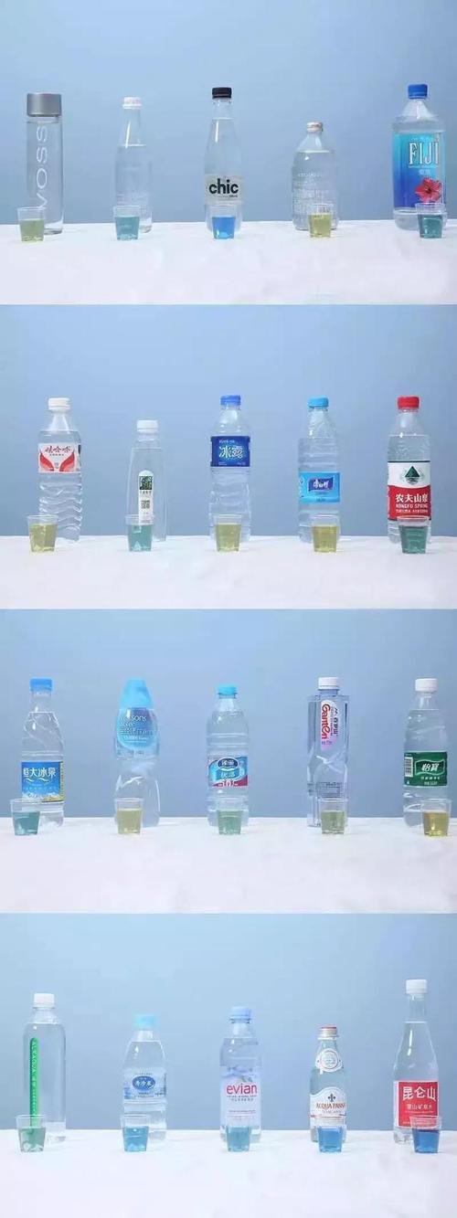 矿泉水有哪些