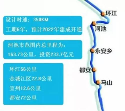 贵阳到南宁高铁线路图及站点