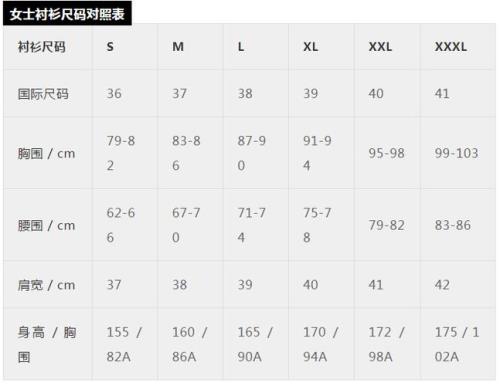 1尺7的腰围是多少码