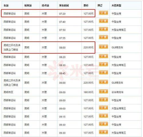 开往四川火车什么时候开始售票