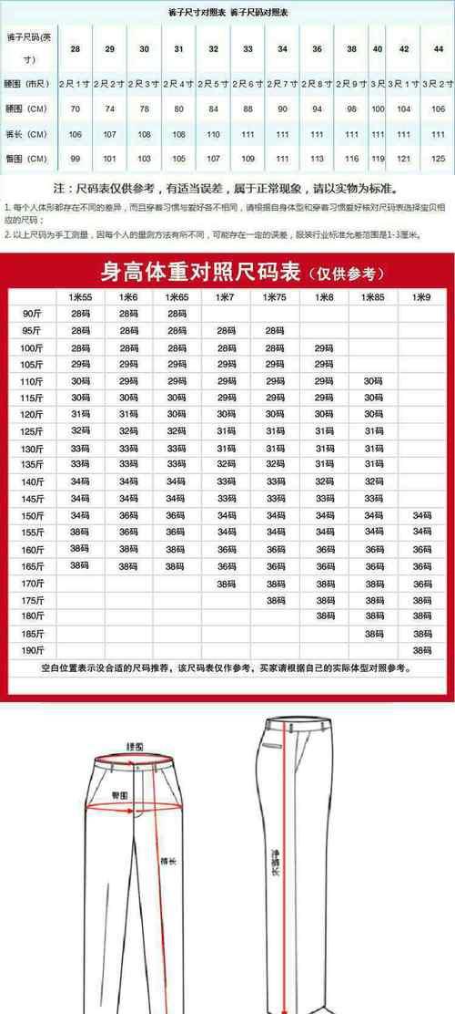 腰围55是什么概念
