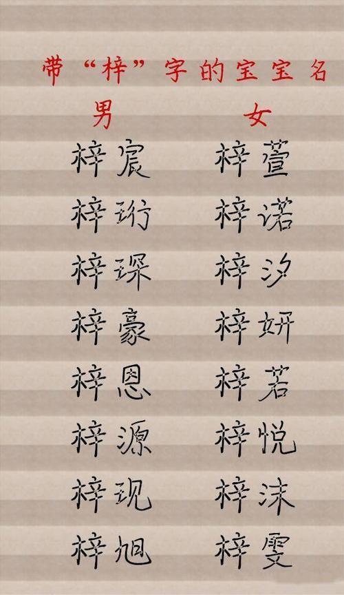 带若字的男孩名字好听霸气高雅