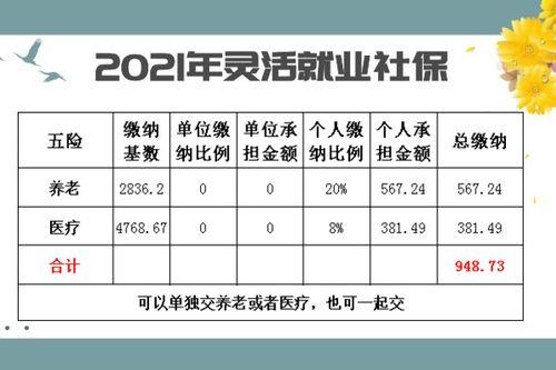 恩施2022年灵活就业缴费基数