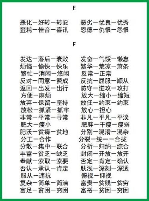 长的反义词