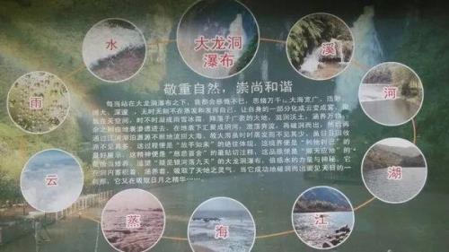 昭通大龙洞门票