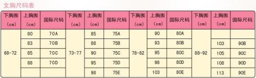 上围90下围83穿什么码