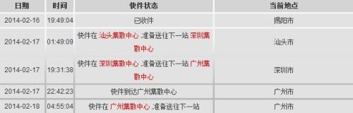 深圳到昆明顺丰快递多久能到