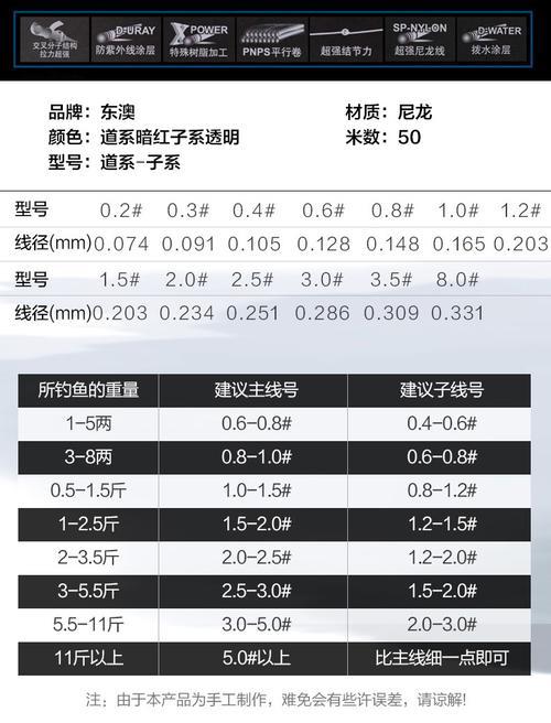 子线王是哪个厂家