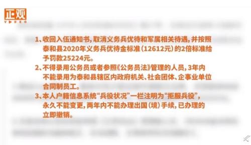 拒不服兵役必须承担什么后果