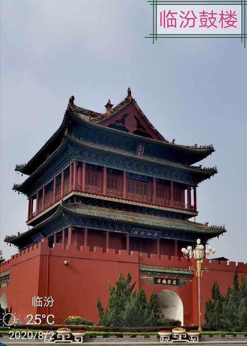 临汾有哪些旅游景点