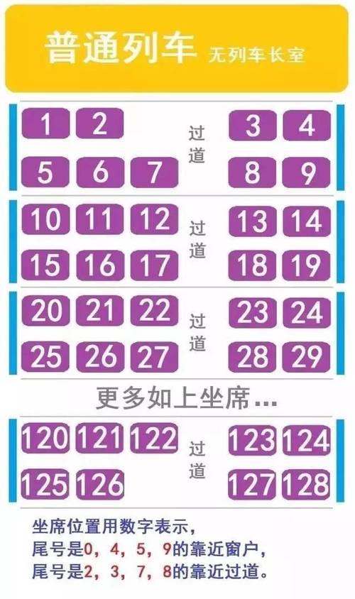 z176座4号车厢110号是靠窗的吗