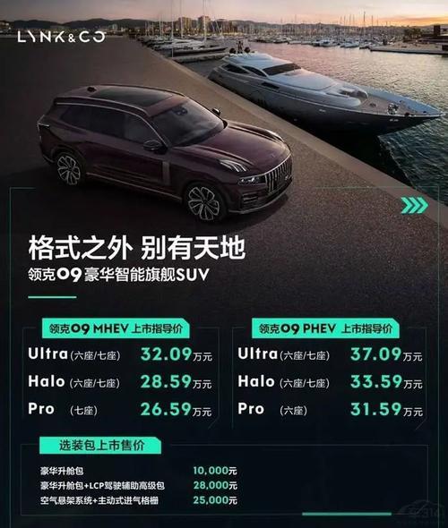 这次领克09系统升级了什么