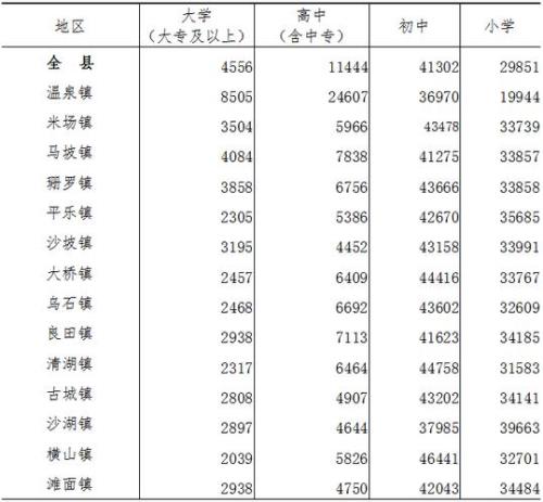 陆川十景诗词概括