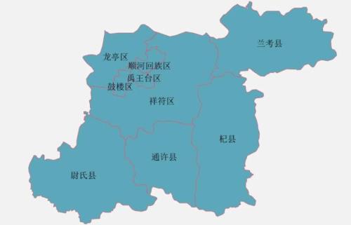 新乡四区八县包括哪些地方