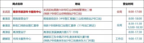 南京2022年游园卡是否延期