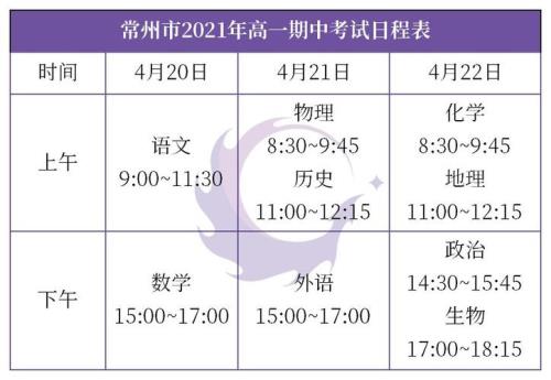 2021苏州中考3+4的学校有哪些