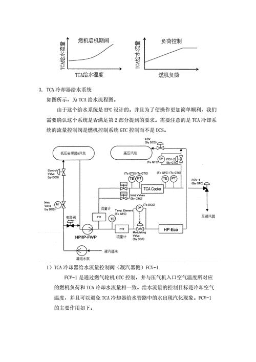tca空投币的价值
