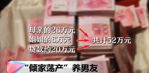 恋爱相对论50万手术费后续大结局
