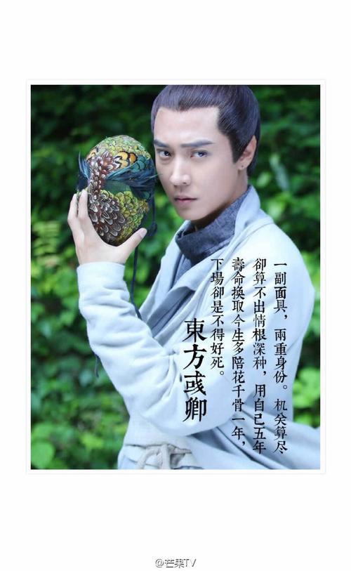 东方彧卿扮演者