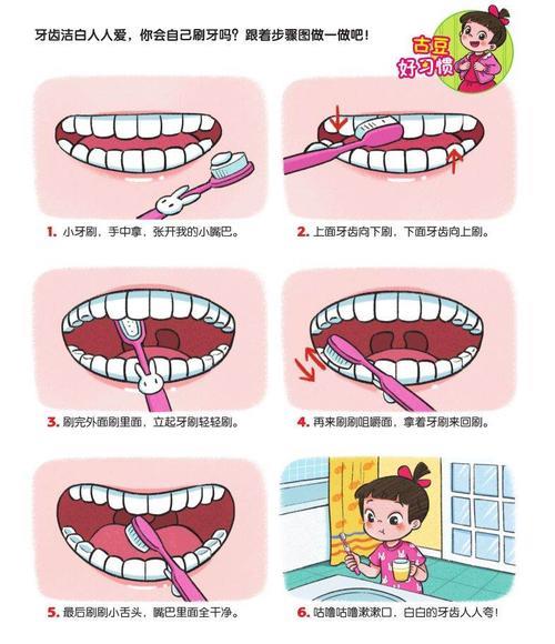 正确刷牙方法
