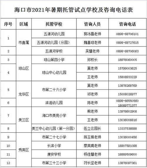 海口群演怎么报名