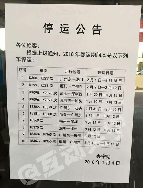 2月8号宁波到成都的k422列车停运了吗