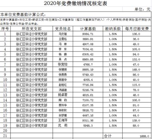 党费缴纳比例为多少