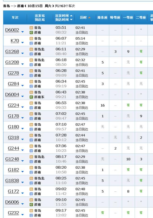 密云到沈阳火车几个小时能到
