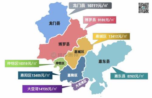 惠州市哪个区发展最好