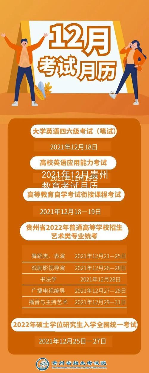 2021年贵州雨季是几月
